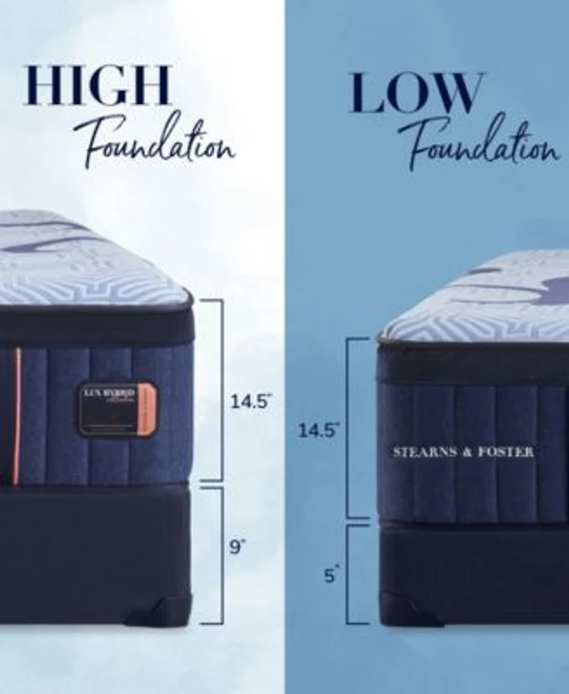 Stearns Foster Lux Hybrid Elite 14.5 Firm Tight Top Mattress Collection