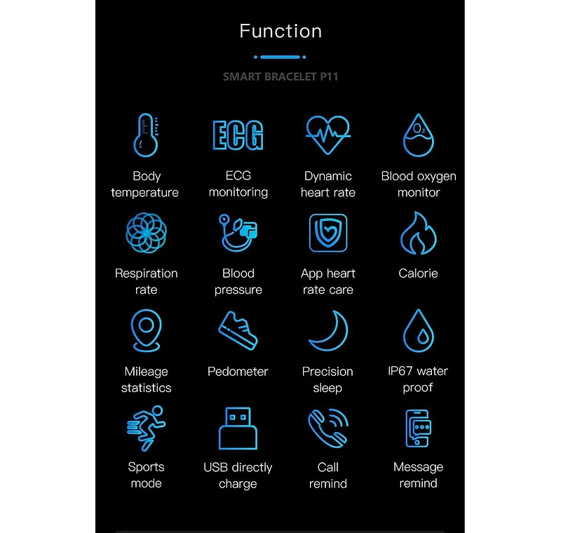 Ruxing Smart Advanced Health Monitoring Smart Bracelet with Ecg and Temperature Tracking -Blue