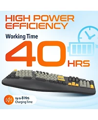Delton KB450 Wireless Ergonomic Mechanical Keyboard