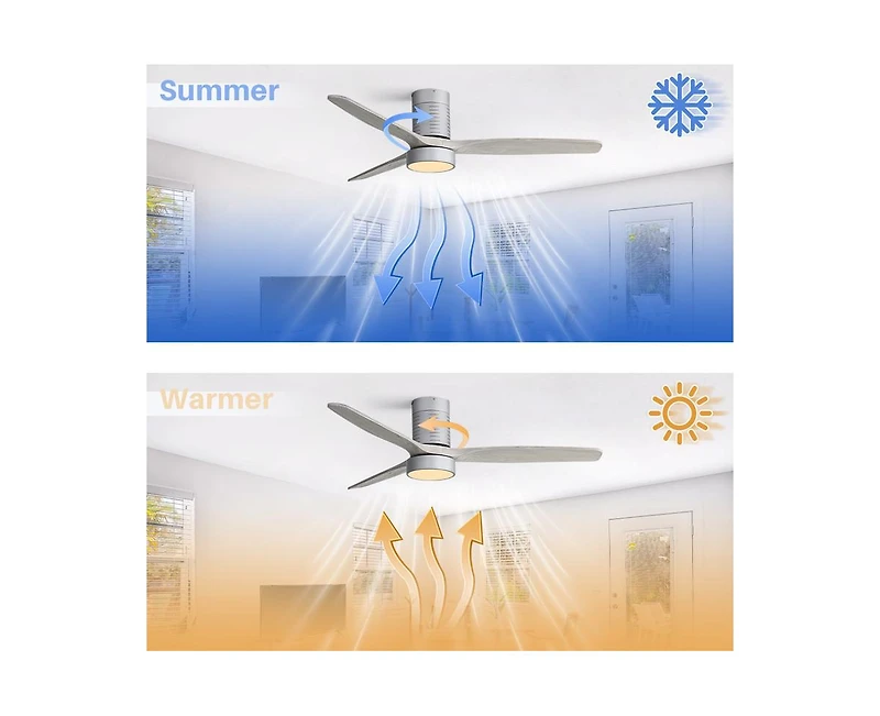 52-inch Modern Silver 3-Blade Flush Mount Fans Supports Remote Control 6-Speed Arbitrary Adjustment and Timing Function