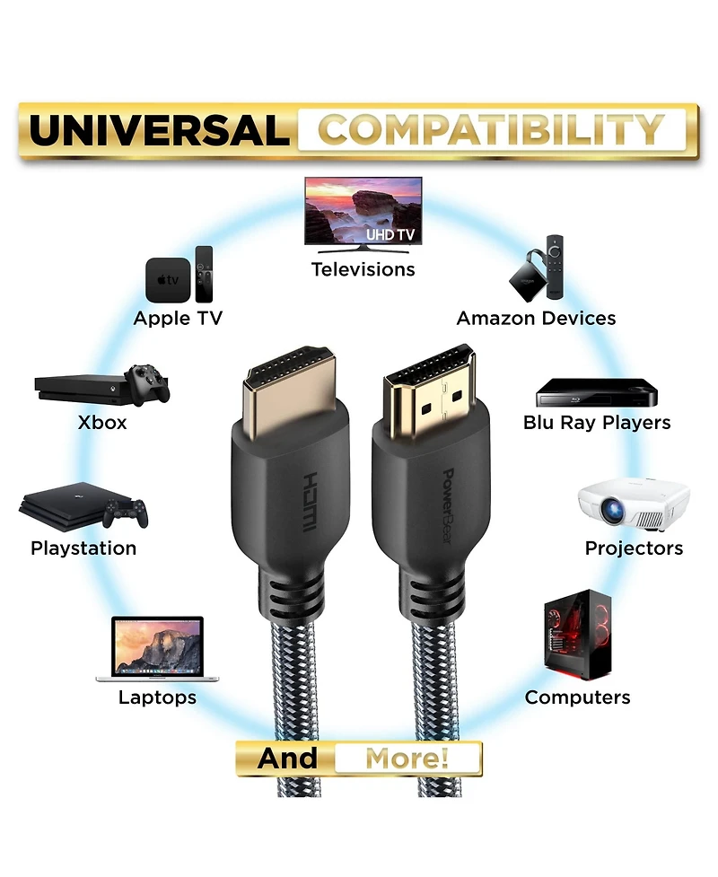 Powerbear Hdmi Cable 2-Pack High Speed Braided Gold Connectors for Tv Laptop Console