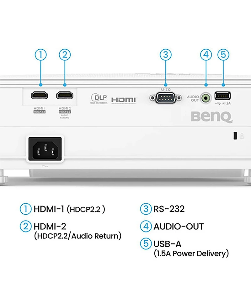 BenQ TK700ST 4K Ultra Hd Hdr Short Throw Dlp Home Theater Gaming Projector
