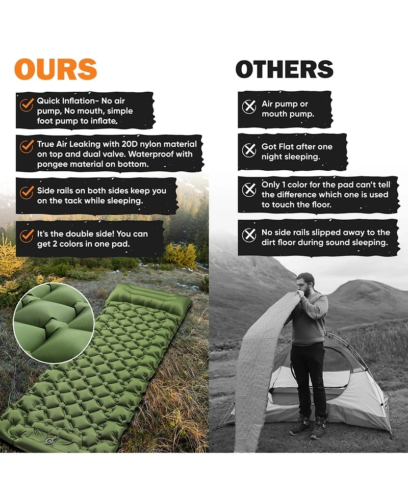 Powerlix Camping Sleeping Pad Ultralight Air Mattress with Built In Pillow
