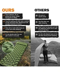 Powerlix Camping Sleeping Pad Ultralight Air Mattress with Built In Pillow