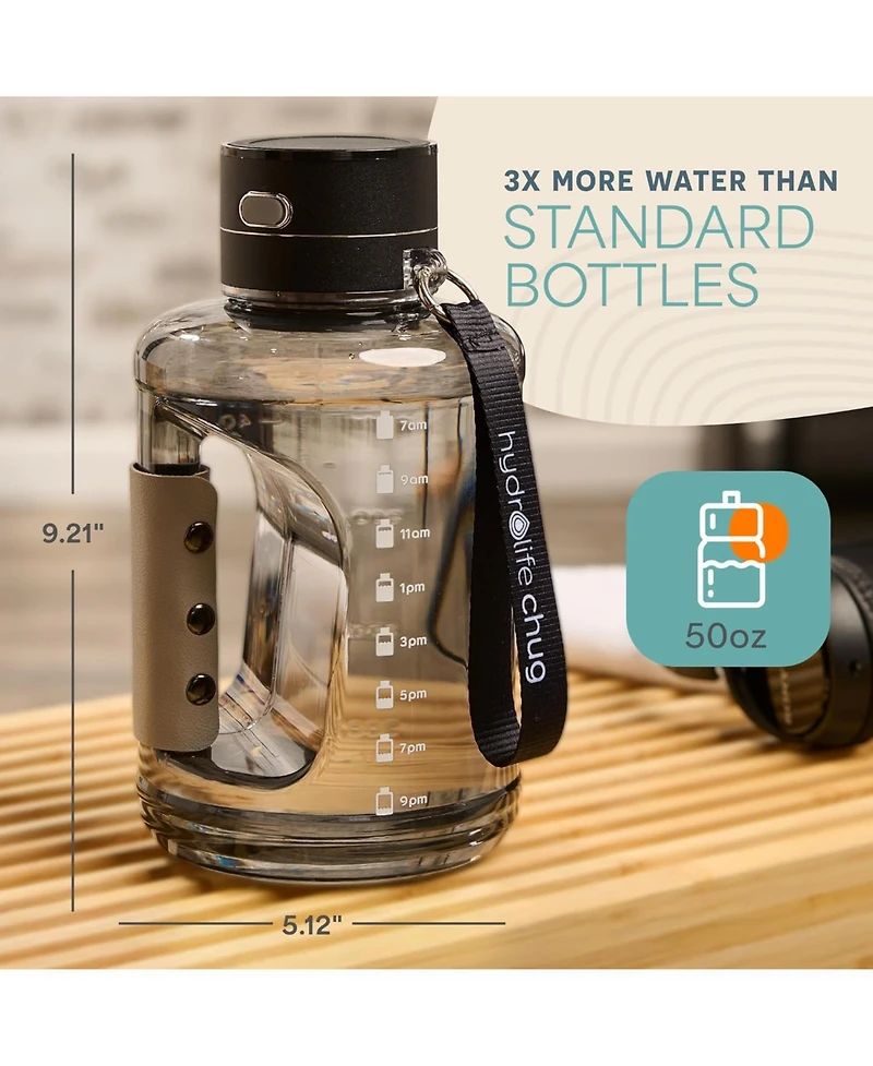 Lifepro HydroLife Chug 1.5L Hydrogen Generator Bottle with Usb-c Lid & Durable Polycarbonate Body