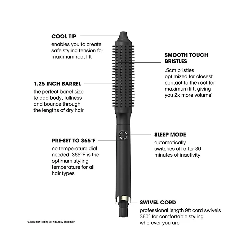 Rise - Volumizing Hot Brush