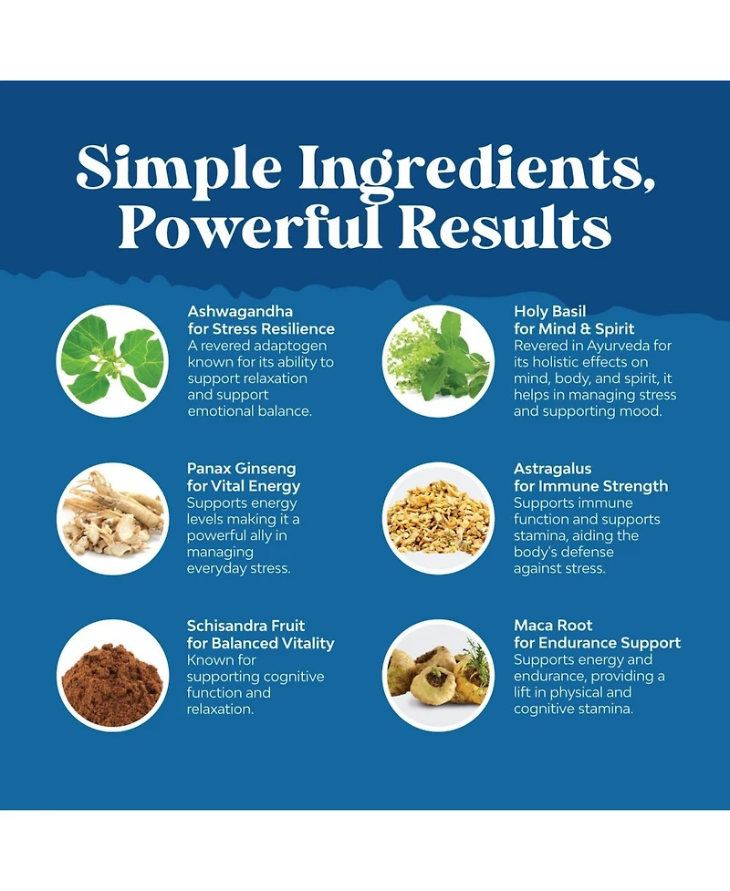 Adaptogen Blend Capsule, 120ct
