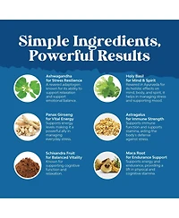 Adaptogen Blend Capsule, 120ct