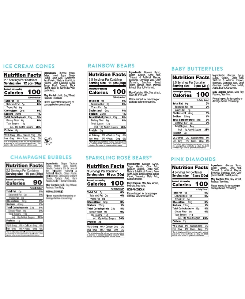 Sugarfina Holiday Candy Box, 6 Piece