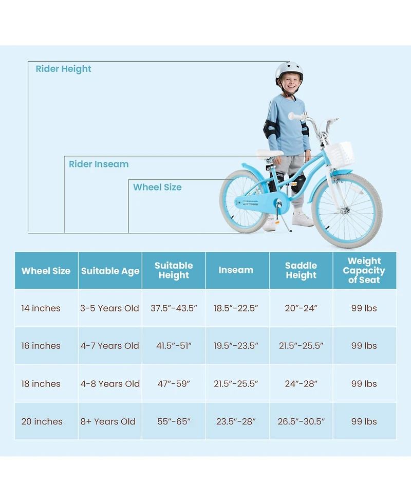 Sugift Kids Bike with Basket, Adjustable Seat & Training Wheels