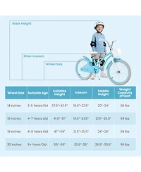 Sugift Kids Bike with Basket, Adjustable Seat & Training Wheels