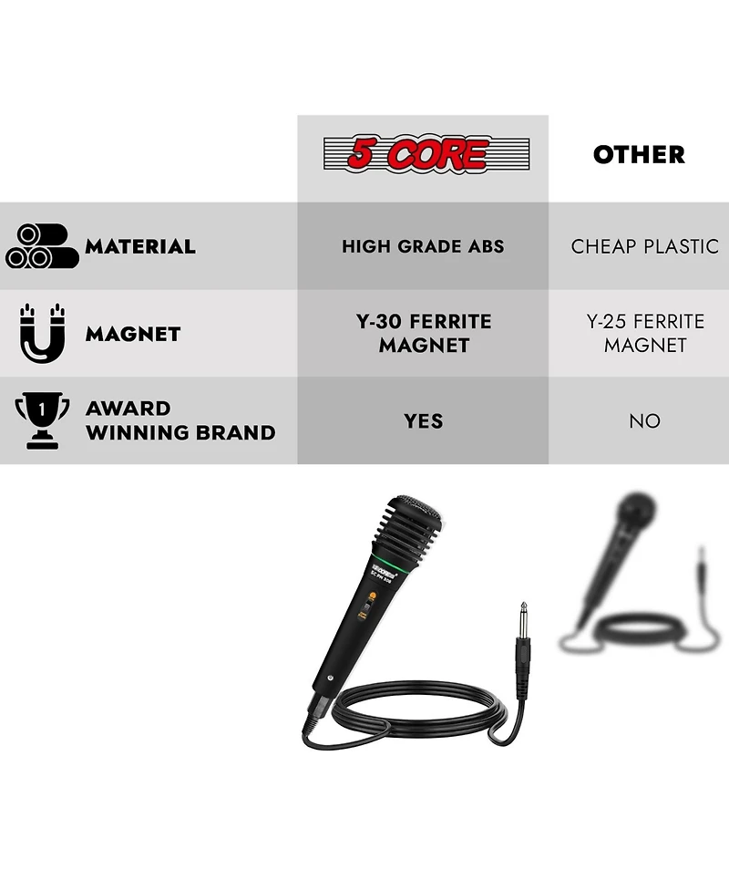 5 Core Microphone Xlr Dynamic Karaoke Singing Handheld Microfono Professional Vocal Dj Music Mic