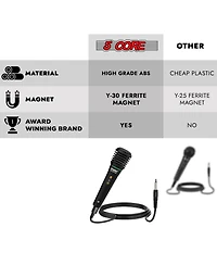 5 Core Microphone Xlr Dynamic Karaoke Singing Handheld Microfono Professional Vocal Dj Music Mic