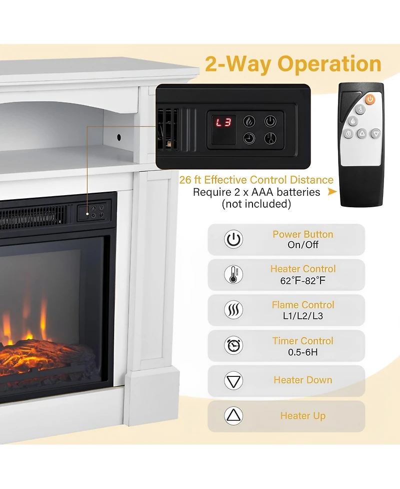 Sugift 18-Inch Size, 1400W Electric Power, Built-in Shelf Tv Stand Fireplace