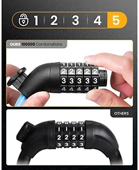 Batfox Bike Lock Cable with Combination, Heavy-Duty 5-Digit Resettable Bicycle Anti-Theft, w/ Mounting Bracket for and Scooters