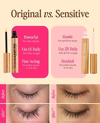 Grande Cosmetics Sensitive Peptide Lash Enhancing Serum, 0.14 fl. oz.