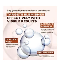 Acne Control Spot Treatment 1.35oz