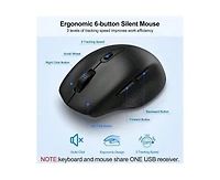 Risokeys Wireless Keyboard And Mouse Combo- Level Dpi Adjustable Wireless Mouse, Os Desktop Laptop, Black