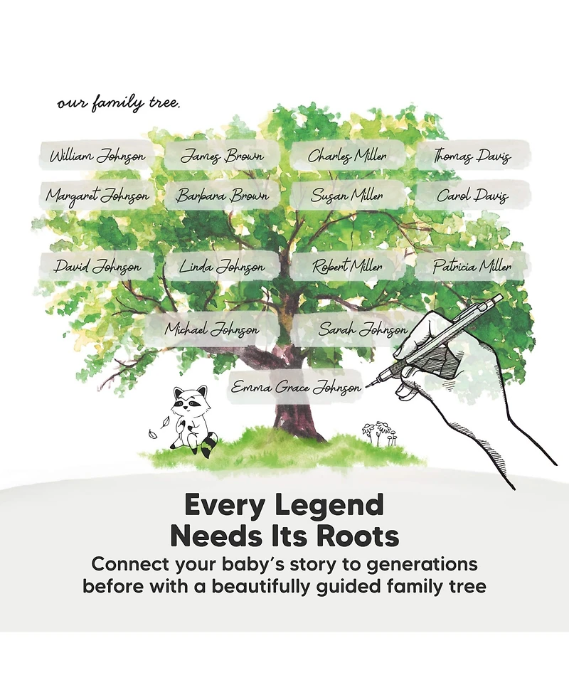 KeaBabies Baby Muse Memory Book Keepsake for Girl, Boy, First 5 Year Journal Milestone Book, 100 Beautiful Pages