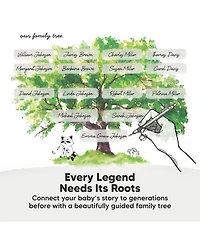 KeaBabies Baby Muse Memory Book Keepsake for Girl, Boy, First 5 Year Journal Milestone Book, 100 Beautiful Pages