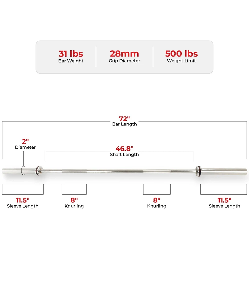 Sunny Health & Fitness 72” (6 ft) Olympic Barbell Bar