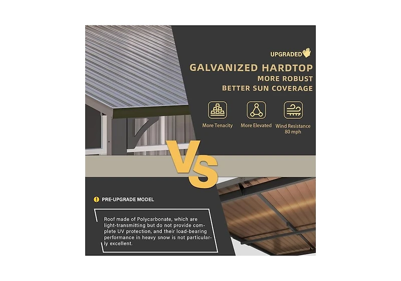 Aecojoy 10'X8' Hardtop Gazebo Outdoor Pergola Lean to Metal Pergolas