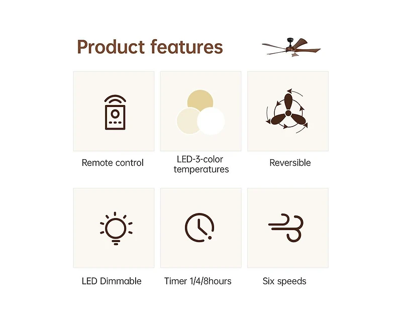 Sofucor 52-inch Modern Black 5-Blade Ceiling Fans with Led Lights and Remote Control