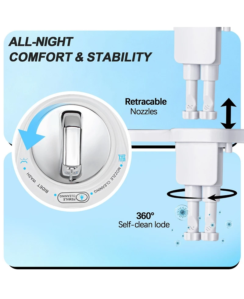 Sugift Adjustable Dual-Nozzle Cleansing Attachment – Hot & Cold Water Spray with Self-Rinsing Function, Easy Installation