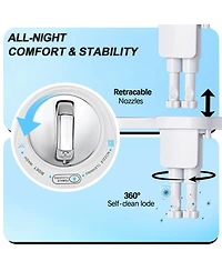 Sugift Adjustable Dual-Nozzle Cleansing Attachment – Hot & Cold Water Spray with Self-Rinsing Function, Easy Installation