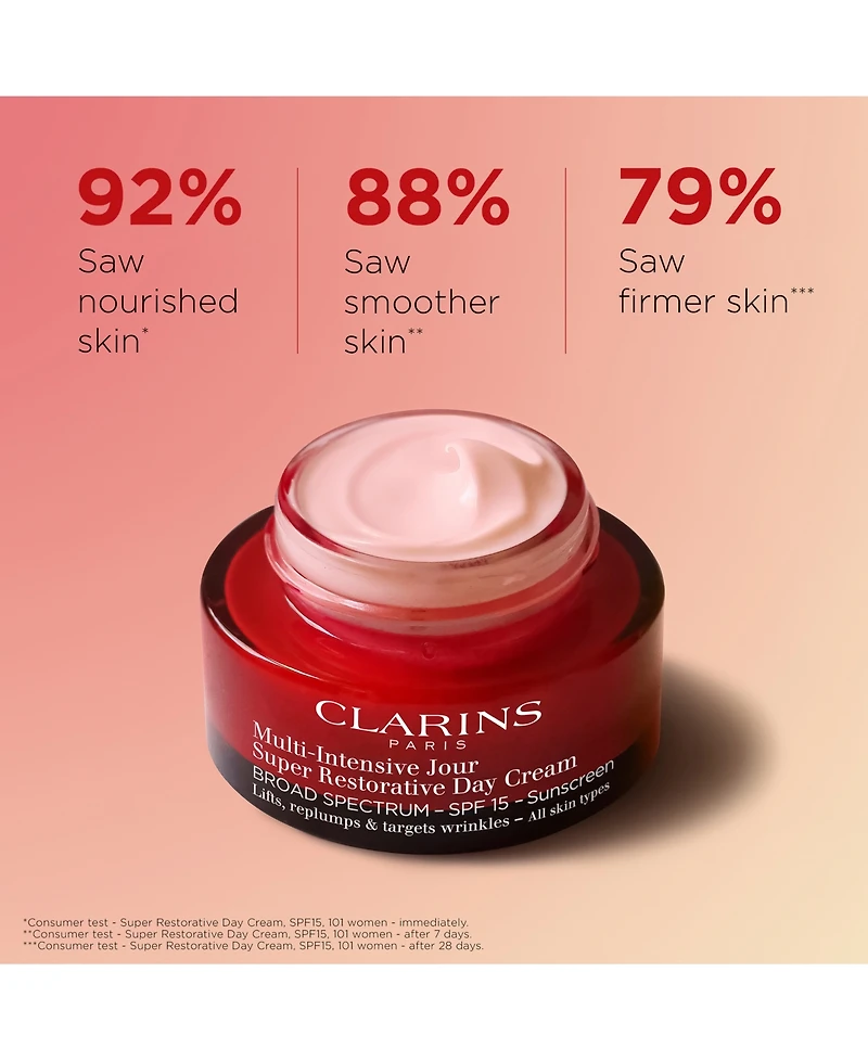 Clarins Super Restorative Day Moisturizer With Spf 15 Sunscreen