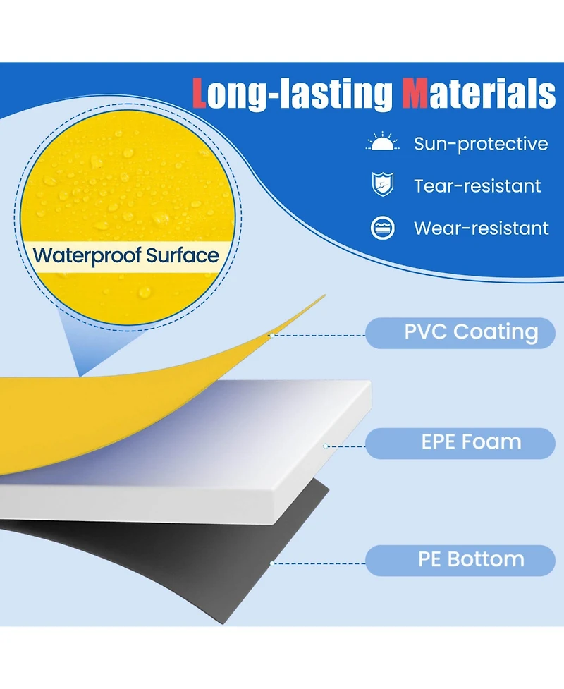 Gymax 15FT Trampoline Spring Cover Universal Trampoline Replacement Pad w/Split Design