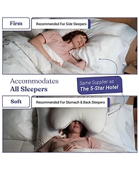 FluffCo Down Alternative Classic Hotel Pillow - Standard