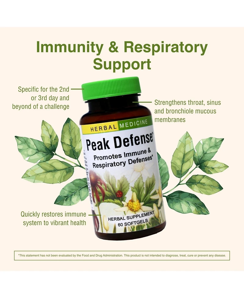 Trace Minerals Peak Defense