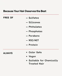 Olaplex Nº 0.5 Scalp Longevity Treatment, 1.7 oz.