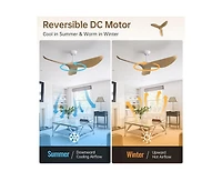 Sofucor 52-Inch Modern Lightweight White Ceiling Fan with Remote Control and 3 Blades