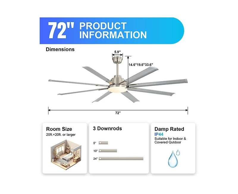 Sofucor 72-inch Standard Industrial Sand Nickel 8-Blade Led Ceiling Fan with Remote and Intelligent Control and Voice Function