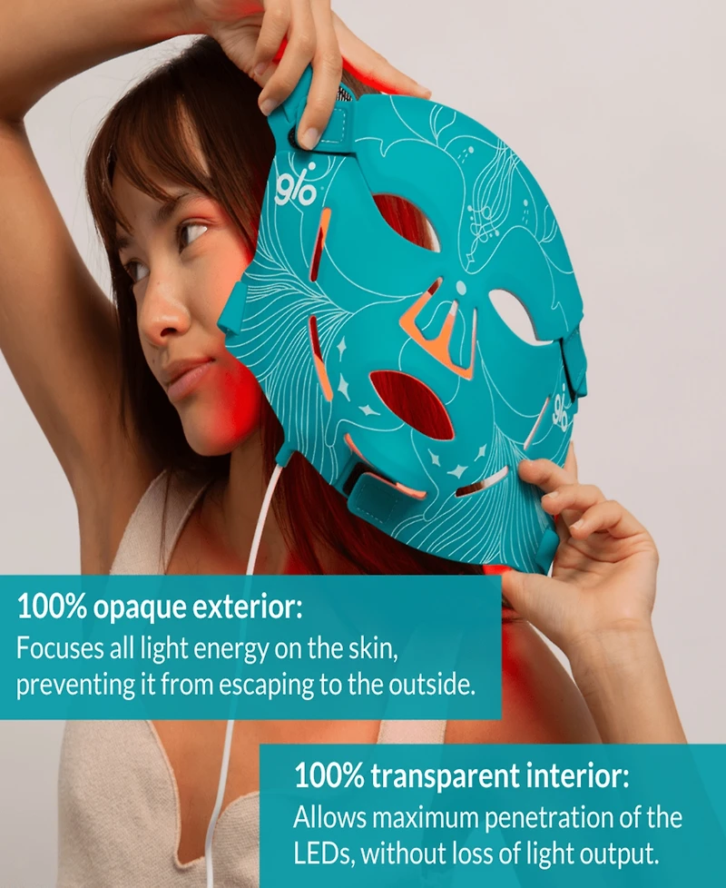 Glo Mask Led Phototherapy Mask