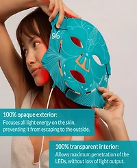 Glo Mask Led Phototherapy Mask