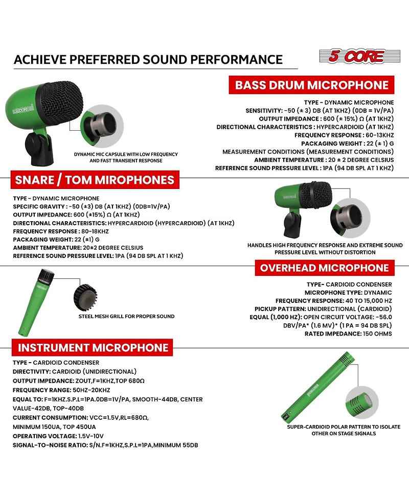 5 Core Drum Microphone Kit 9Pc All Metal Drummer Mics Tom/Snare Cymbals Wired Instrument Drums Set