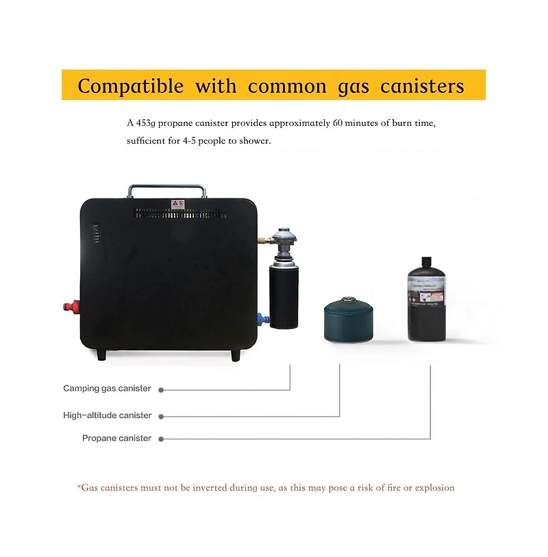 Artudatech Portable Instant Hot Water Heater with 1.5 Gpm Flow for Camping & Outdoor Adventures