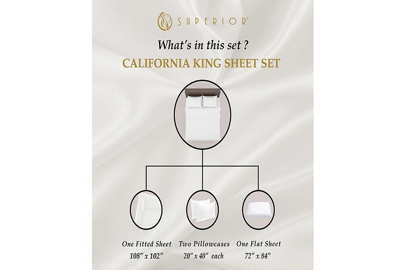 Superior Egyptian Cotton 530 Thread Count Solid Deep Pocket Sheet Set, California King