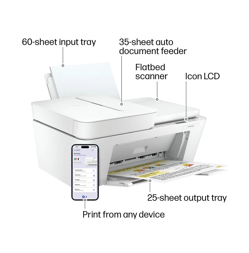 Hp All-In-One Inkjet Printer with Wireless Printing 35-Page Adf & $25 Instant Ink