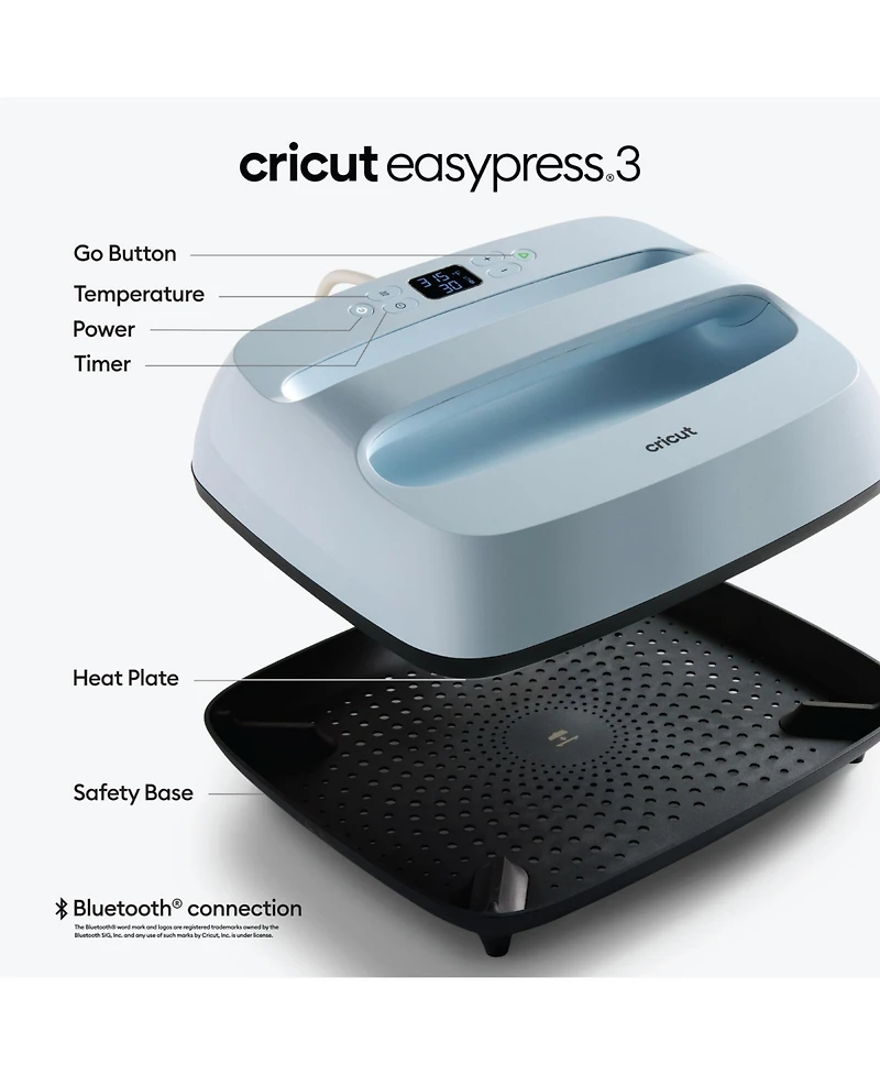 Cricut Maker 4 Cutting Machine with EasyPress 3 Heat Press and Materials Bundle