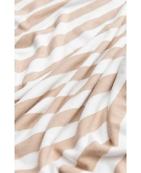 Kindred Bravely Baby Swaddle Blanket