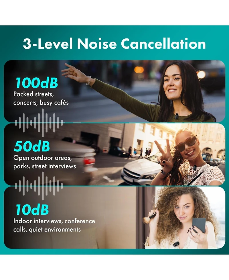 Movo NanoMic Wireless Lavalier Microphone System with Charging Case (3.5mm)