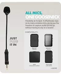 Movo Mv-M101 Gooseneck Omnidirectional Lavalier Microphone- Compatible with Dji Mic/Rode Wireless Go Series Wireless Transmitters