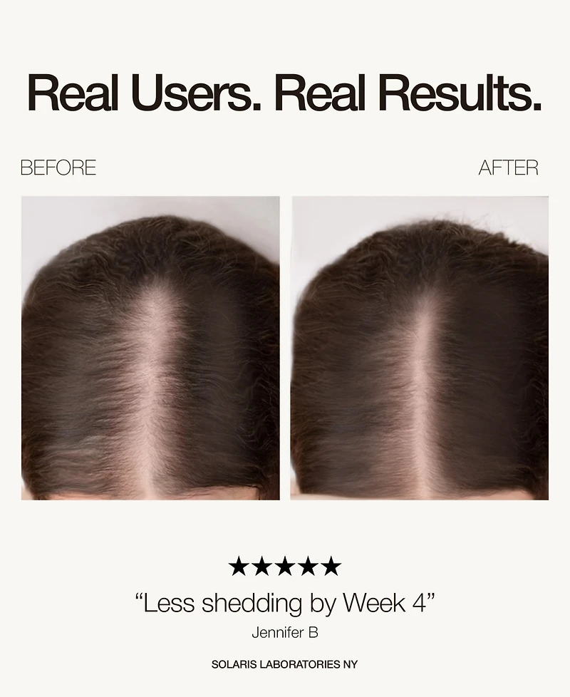 Solaris Laboratories Ny Red Led Light therapy Hair Growth Cap