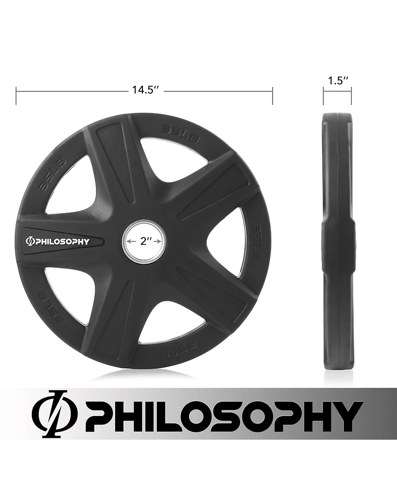 Philosophy Rubber Coated Olympic Grip Weight Plate 35 Lb - 2-inch Olympic Plate for Weightlifting, Set of 2 Plates