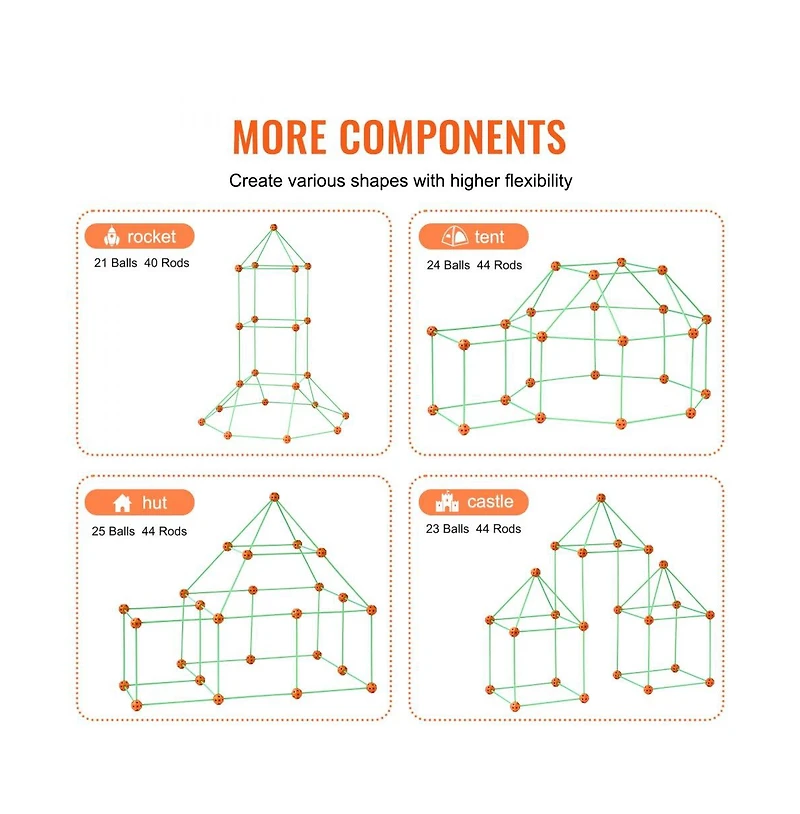 Slickblue Fort Building Kit for Kids, 85PCS Glow in The Dark Stem Building Toys, Educational Gift for Old Boys & Girls