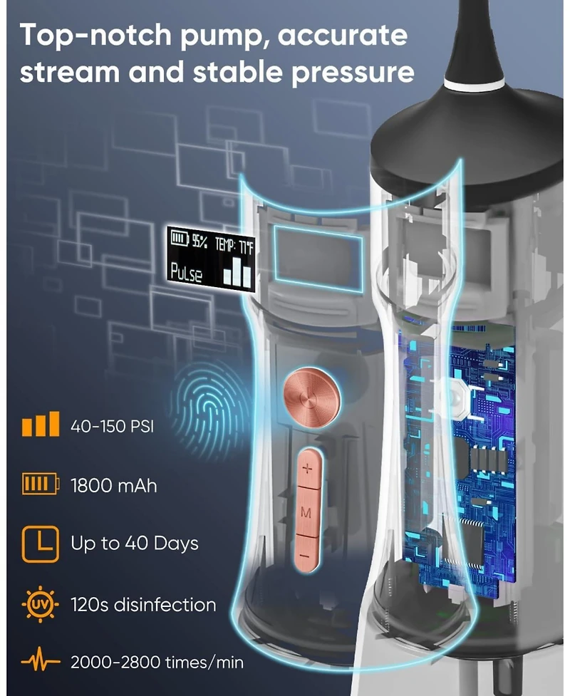 MySmile LP221 Cordless Uvc Sterilizable Water Flosser with 30 Concentrate Mouthwash Pods Bundle